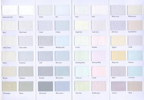 Whites colour chart, Mererid Velios